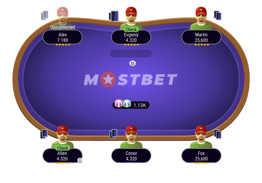 5 Best Ways To Sell Explore Mostbet Casino: Where Big Wins Await