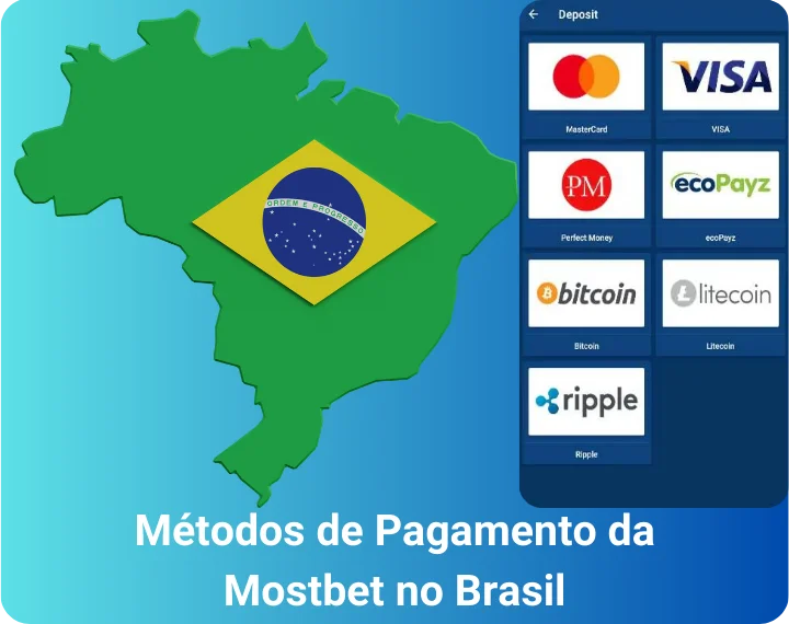 Como Fazer um Depósito?