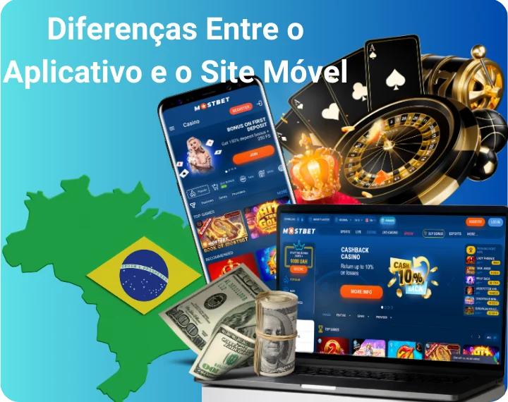 Diferenças Entre o Aplicativo e o Site Móvel