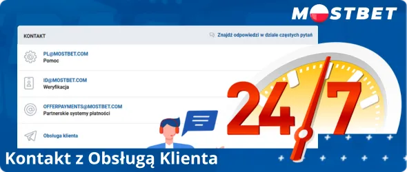 Kontakt z Obsługą Klienta